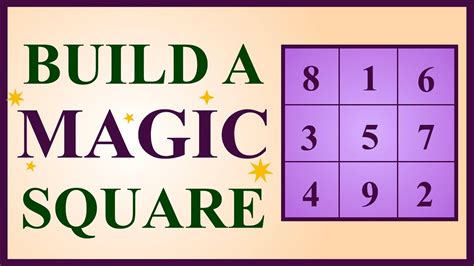Magi square optimu